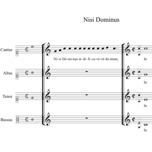 Nisi Dominus  (anon, Biffoli-Sostegni)